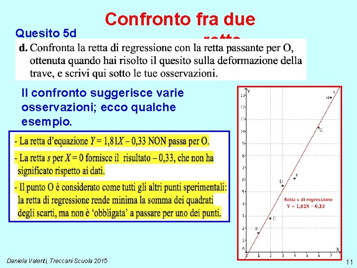 Quesito 5 d Confronto fra due rette Il confronto suggerisce varie osservazioni; ecco qualche