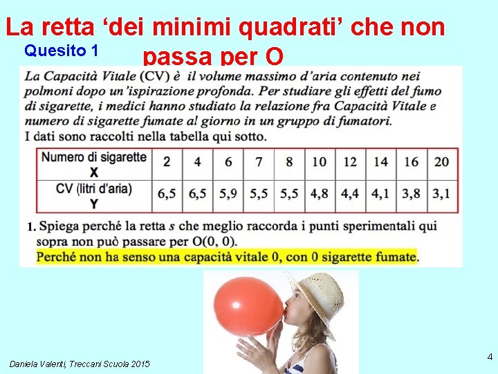 La retta ‘dei minimi quadrati’ che non Quesito 1 passa per O Daniela Valenti,