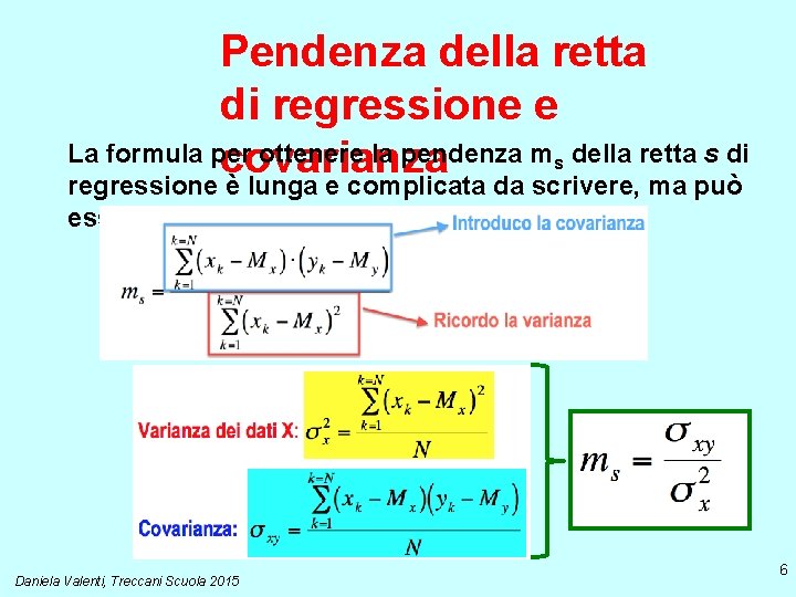 Pendenza della retta di regressione e La formula per ottenere la pendenza m della