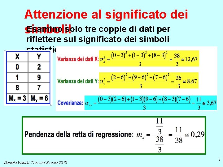 Attenzione al significato dei Esamino solo tre coppie di dati per simboli! riflettere sul