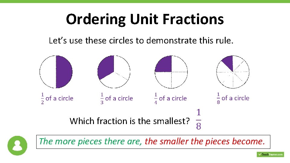 Ordering Unit Fractions Let’s use these circles to demonstrate this rule. Which fraction is Ordering Unit Fractions Let’s use these circles to demonstrate this rule. Which fraction is
