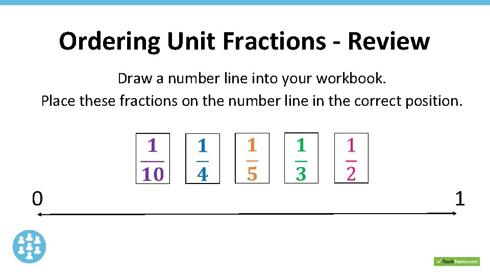 Ordering Unit Fractions - Review Draw a number line into your workbook. Place these Ordering Unit Fractions - Review Draw a number line into your workbook. Place these