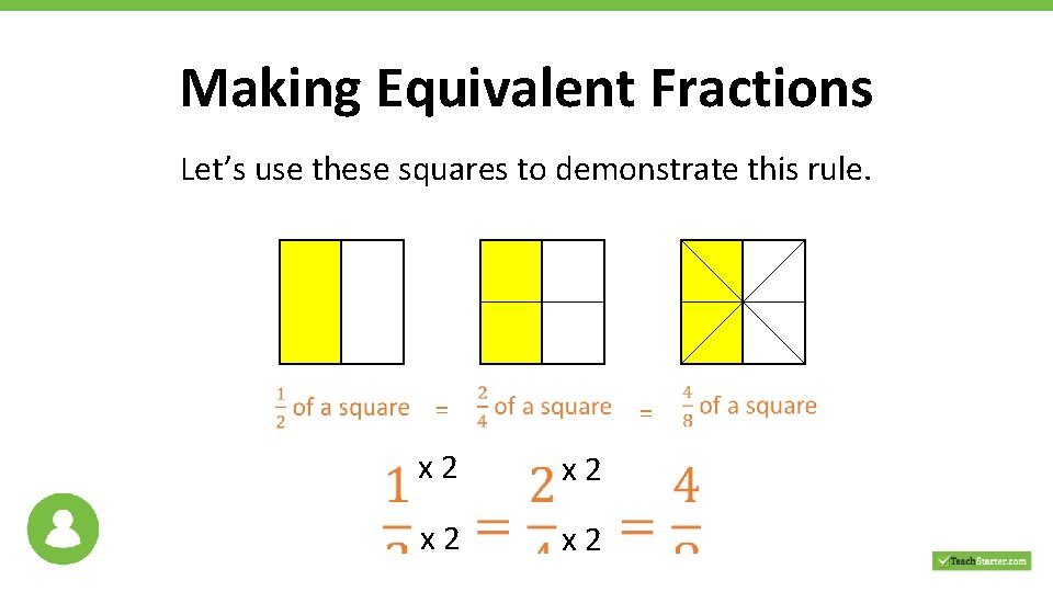 Making Equivalent Fractions Let’s use these squares to demonstrate this rule. = = x Making Equivalent Fractions Let’s use these squares to demonstrate this rule. = = x