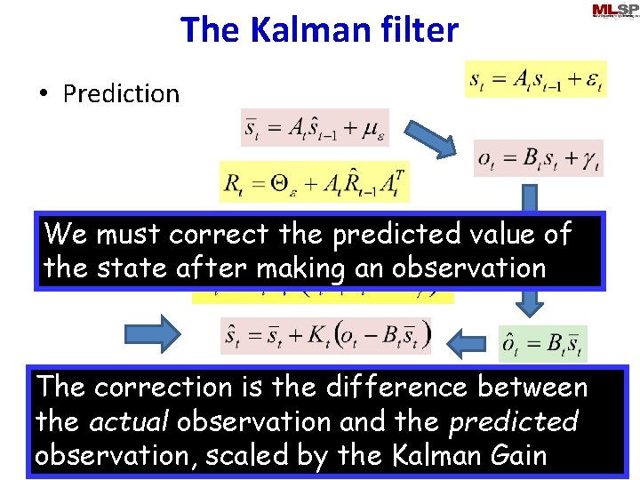 The Kalman filter • Prediction must correct the predicted value of • We Update