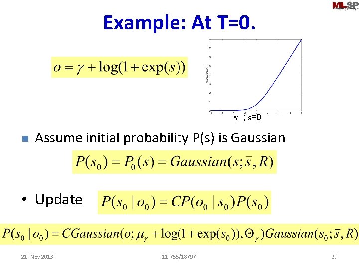 Example: At T=0. g ; s=0 n Assume initial probability P(s) is Gaussian •