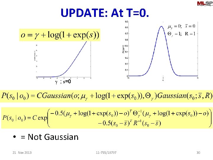 UPDATE: At T=0. g ; s=0 • = Not Gaussian 21 Nov 2013 11