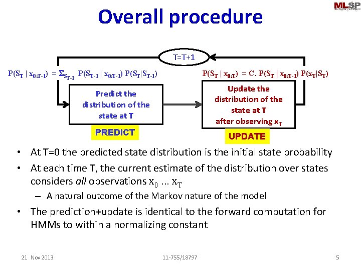 Overall procedure T=T+1 P(ST | x 0: T-1) = SST-1 P(ST-1 | x 0: