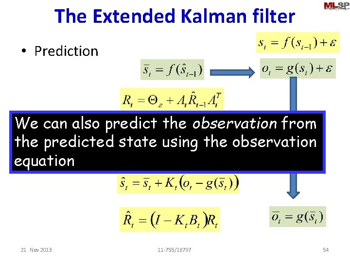 The Extended Kalman filter • Prediction We can also predict the observation from •