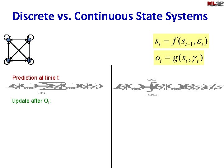 Discrete vs. Continuous State Systems 1 2 0 3 Prediction at time t: Update