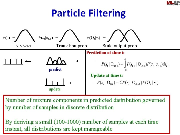 Particle Filtering P(st|st-1) = P(s) = a priori P(Ot|st) = Transition prob. State output