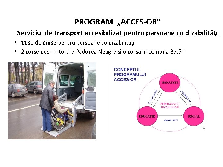 PROGRAM „ACCES-OR” Serviciul de transport accesibilizat pentru persoane cu dizabilităţi • 1180 de curse