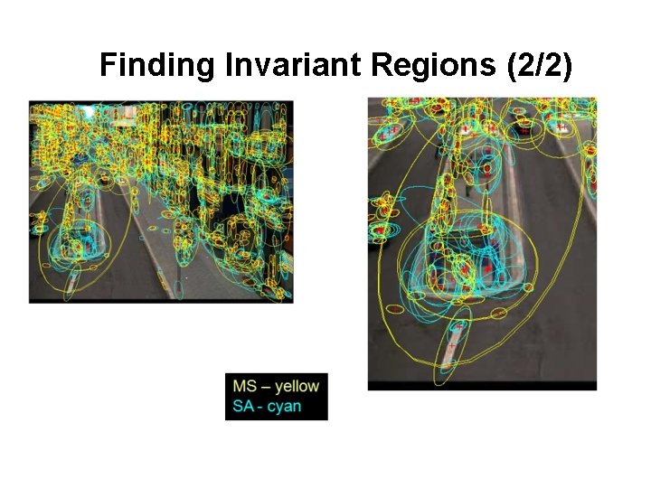 Finding Invariant Regions (2/2) 