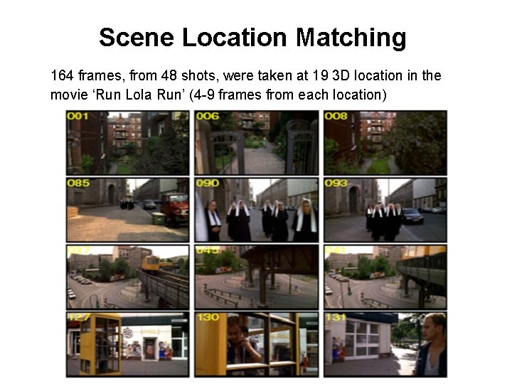 Scene Location Matching 164 frames, from 48 shots, were taken at 19 3 D