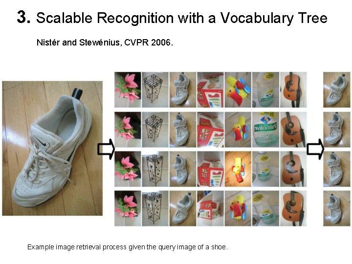 3. Scalable Recognition with a Vocabulary Tree Nistér and Stewénius, CVPR 2006. Example image