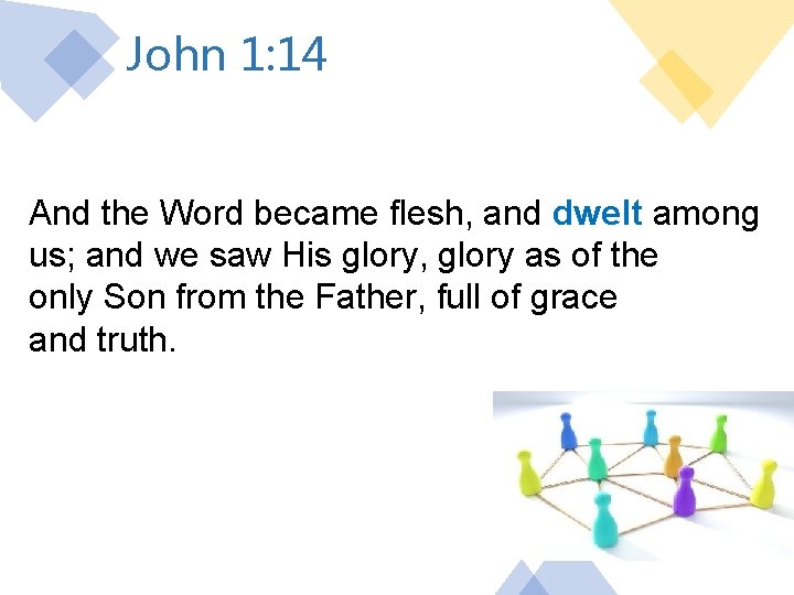 John 1: 14 And the Word became flesh, and dwelt among us; and we