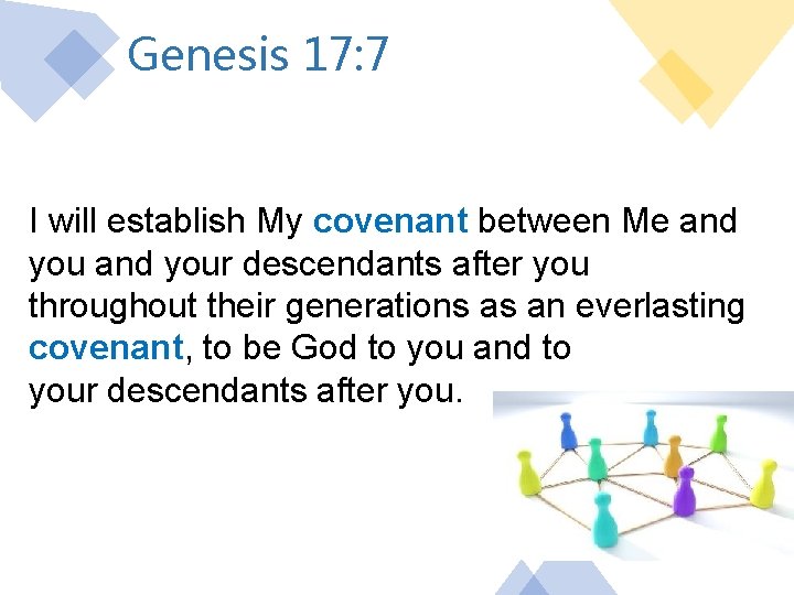 Genesis 17: 7 I will establish My covenant between Me and your descendants after
