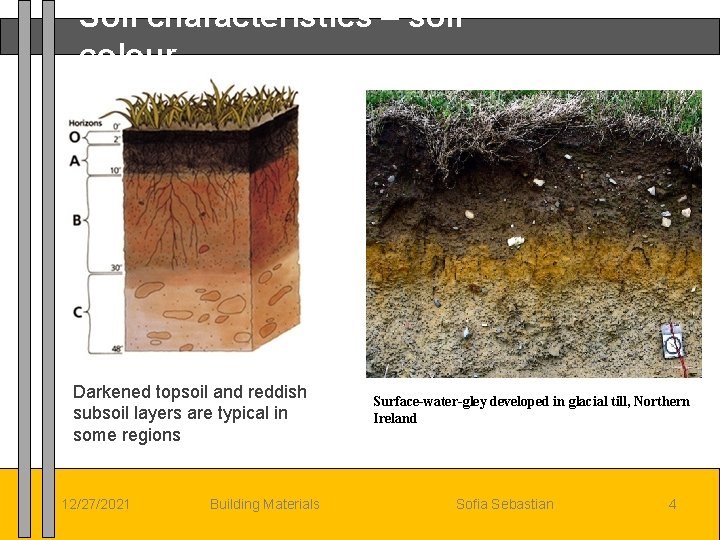 Soil characteristics – soil colour Darkened topsoil and reddish subsoil layers are typical in