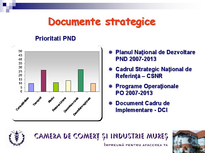 Documente strategice Prioritati PND ¯ Planul Naţional de Dezvoltare PND 2007 -2013 ¯ Cadrul