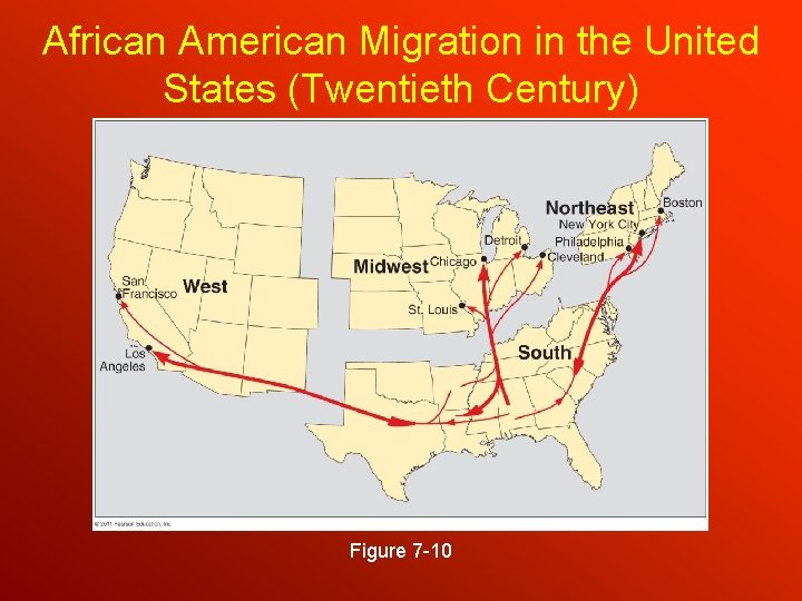 African American Migration in the United States (Twentieth Century) Figure 7 -10 