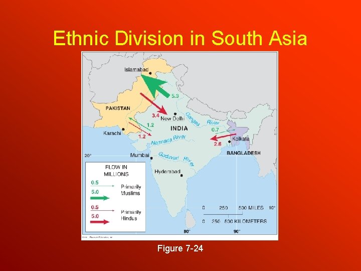 Ethnic Division in South Asia Figure 7 -24 