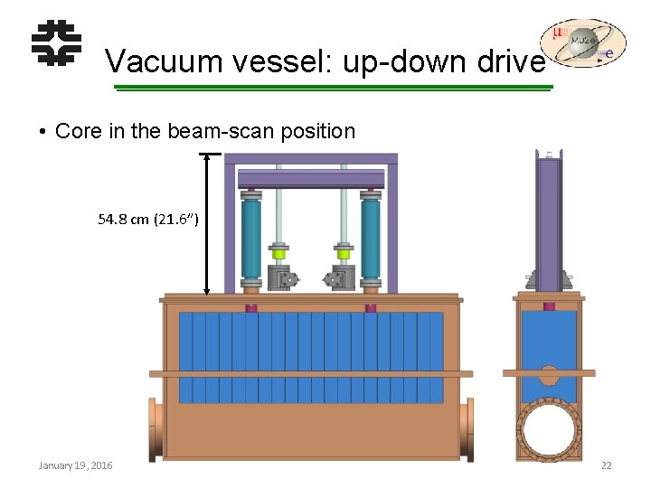 Vacuum vessel: up-down drive • Core in the beam-scan position 54. 8 cm (21.