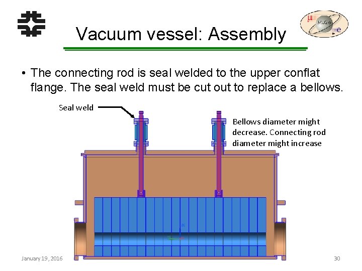 Vacuum vessel: Assembly • The connecting rod is seal welded to the upper conflat