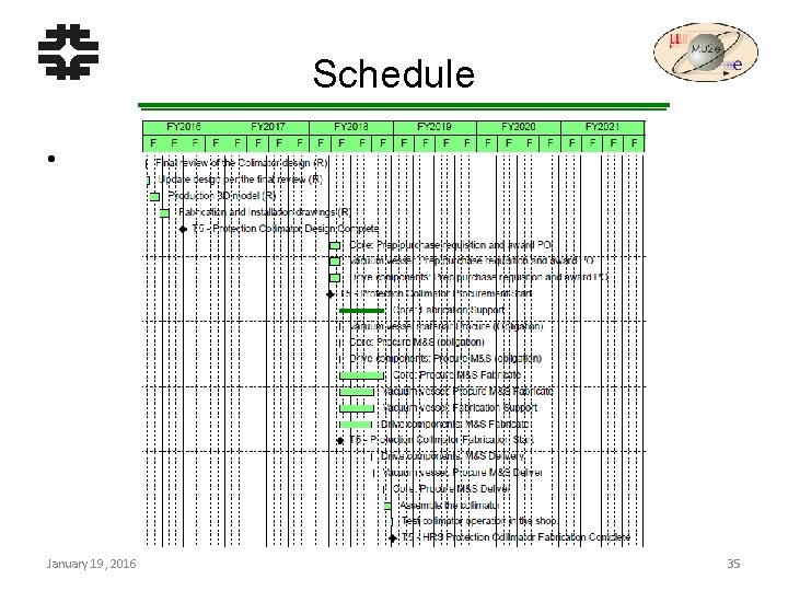 Schedule • January 19, 2016 35 