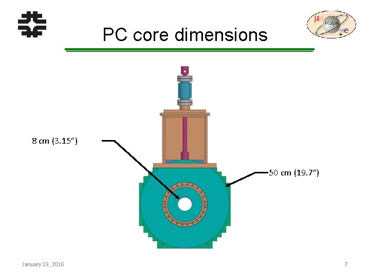 PC core dimensions 8 cm (3. 15”) 50 cm (19. 7”) January 19, 2016