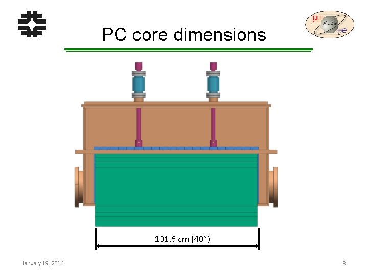 PC core dimensions 101. 6 cm (40”) January 19, 2016 8 