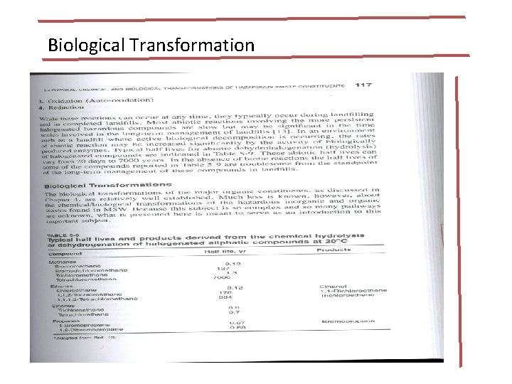 Biological Transformation Biological Transformation
