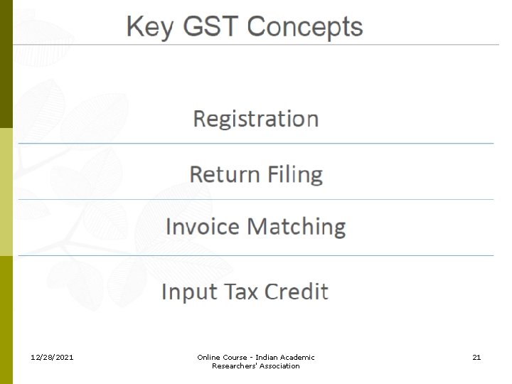 12/28/2021 Online Course - Indian Academic Researchers' Association 21 