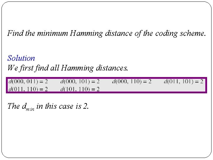 Find the minimum Hamming distance of the coding scheme. Solution We first find all