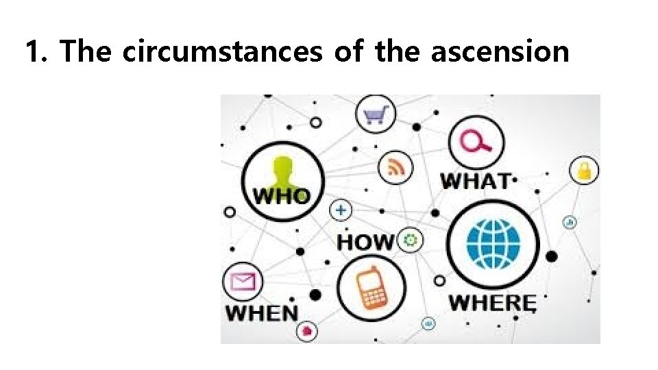 1. The circumstances of the ascension 