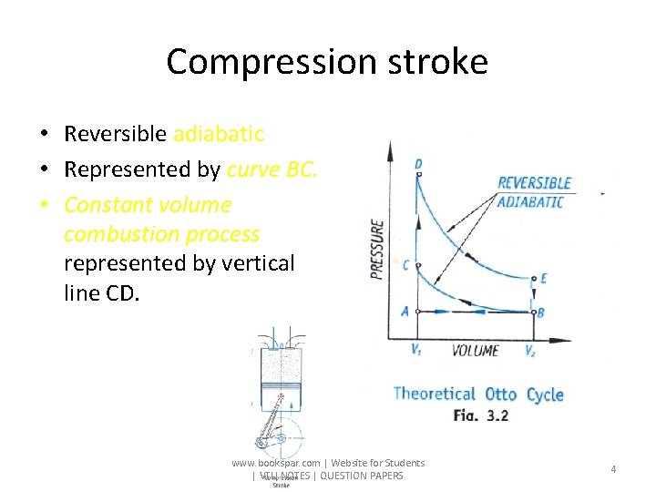 Compression stroke • Reversible adiabatic • Represented by curve BC. • Constant volume combustion