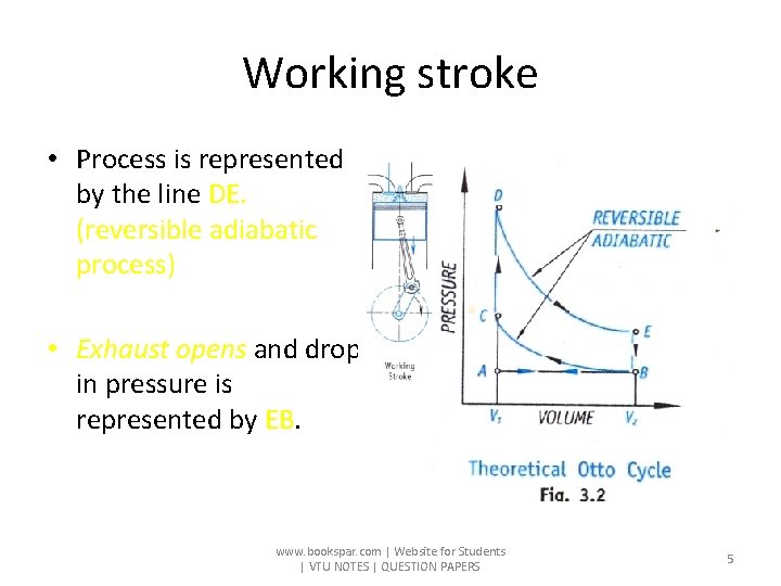 Working stroke • Process is represented by the line DE. (reversible adiabatic process) •