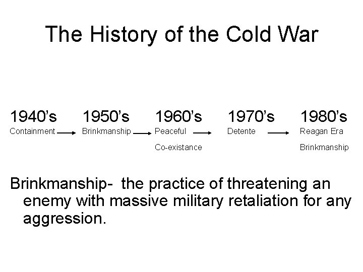 The History of the Cold War 1940’s 1950’s 1960’s 1970’s 1980’s Containment Brinkmanship Peaceful