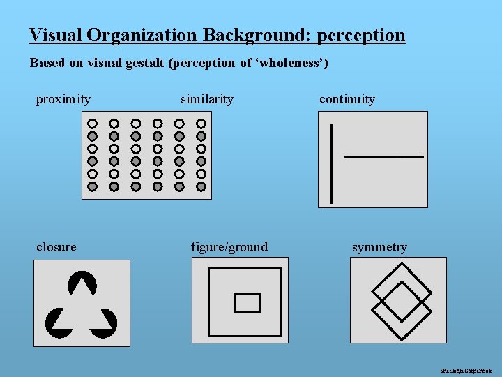 Visual Organization Background: perception Based on visual gestalt (perception of ‘wholeness’) proximity closure similarity