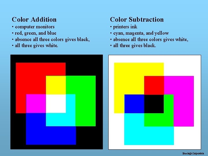 Color Addition Color Subtraction • computer monitors • red, green, and blue • absence