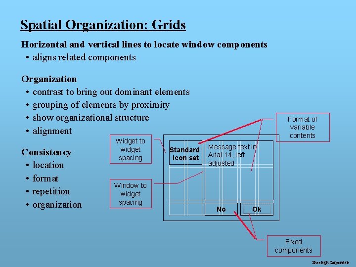 Spatial Organization: Grids Horizontal and vertical lines to locate window components • aligns related