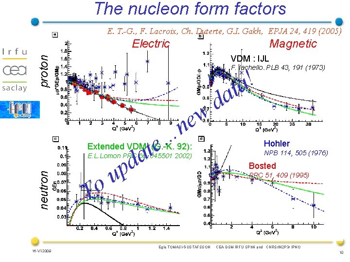 The nucleon form factors E. T. -G. , F. Lacroix, Ch. Duterte, G. I.