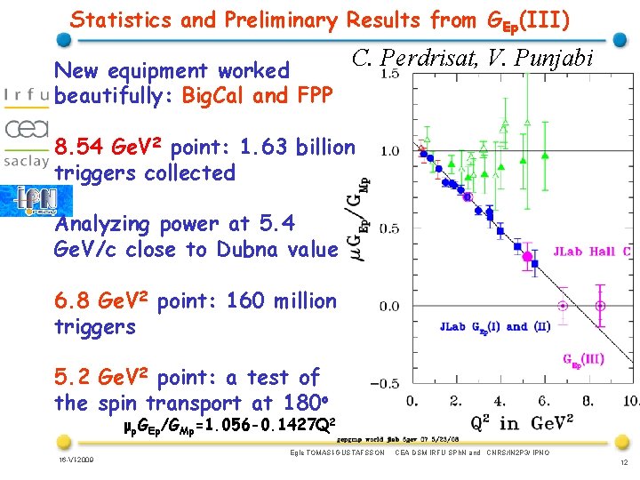 Statistics and Preliminary Results from GEp(III) New equipment worked beautifully: Big. Cal and FPP