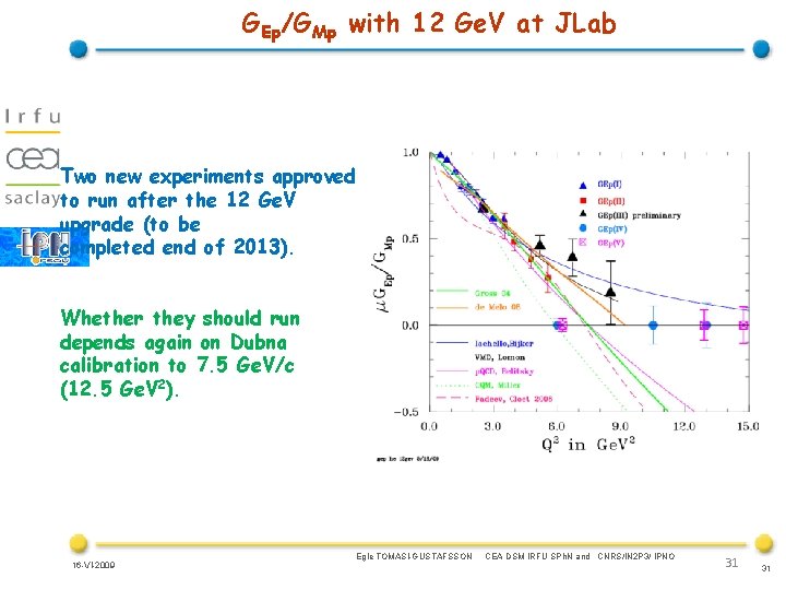 GEp/GMp with 12 Ge. V at JLab Two new experiments approved to run after