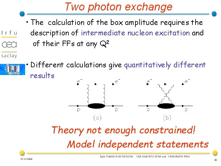 Two photon exchange • The calculation of the box amplitude requires the description of