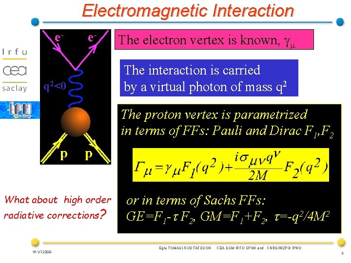 Electromagnetic Interaction e- e- The electron vertex is known, gm The interaction is carried