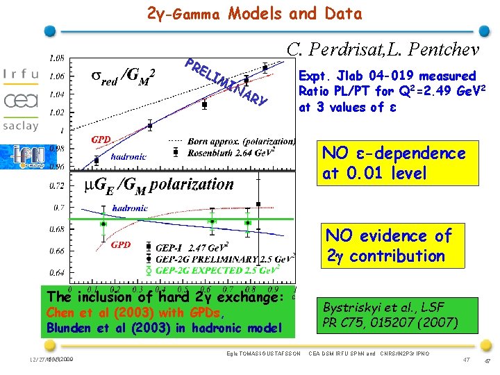 2γ-Gamma Models and Data PR EL C. Perdrisat, L. Pentchev IM IN A RY
