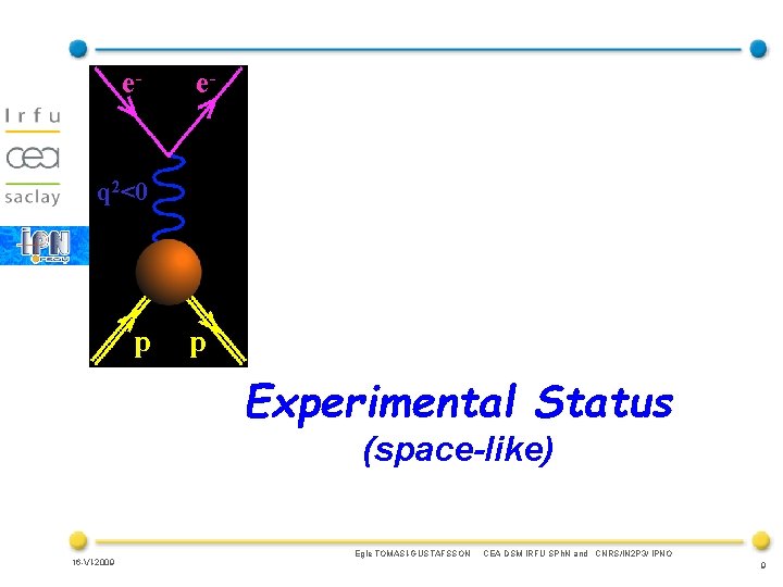 e- e- q 2<0 p p Experimental Status (space-like) 16 -VI-2009 Egle TOMASI-GUSTAFSSON CEA