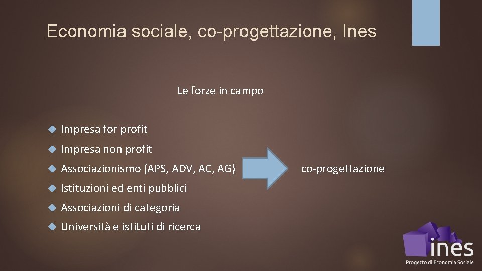 Economia sociale, co-progettazione, Ines Le forze in campo Impresa for profit Impresa non profit