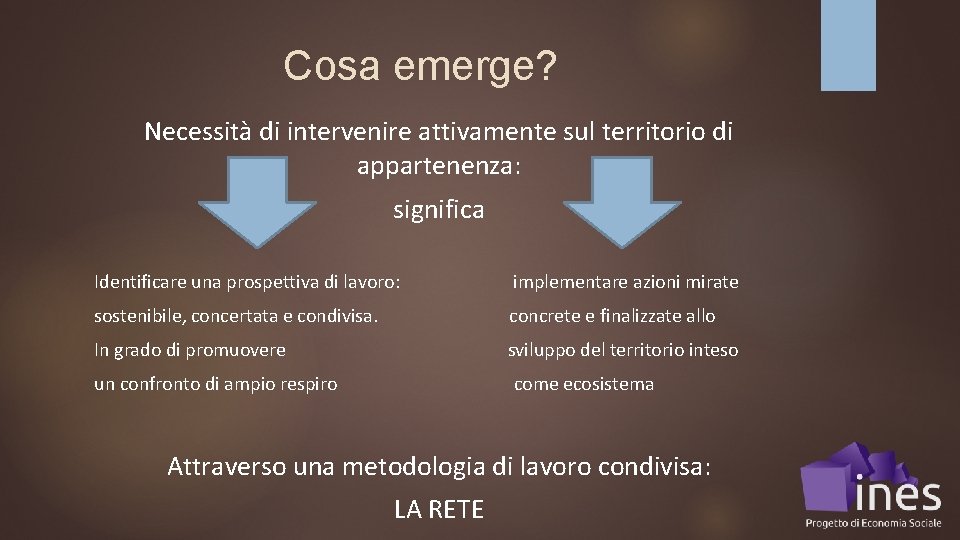 Cosa emerge? Necessità di intervenire attivamente sul territorio di appartenenza: significa Identificare una prospettiva