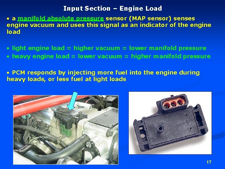 Input Section – Engine Load • a manifold absolute pressure sensor (MAP sensor) senses