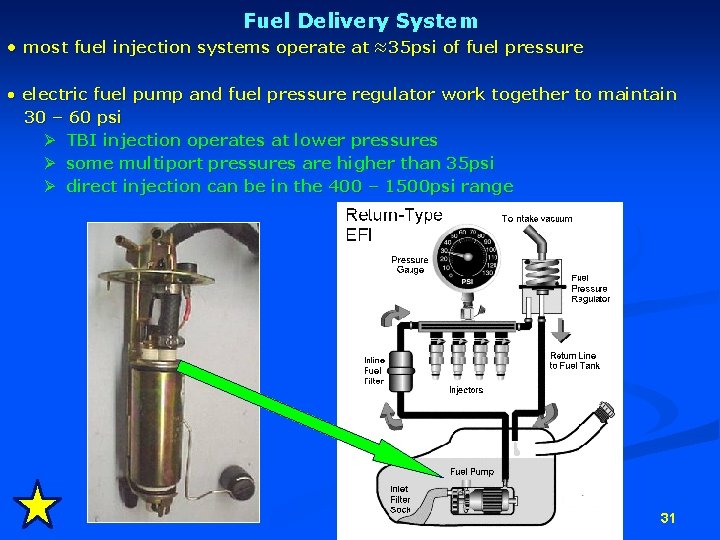 Fuel Delivery System • most fuel injection systems operate at ≈35 psi of fuel